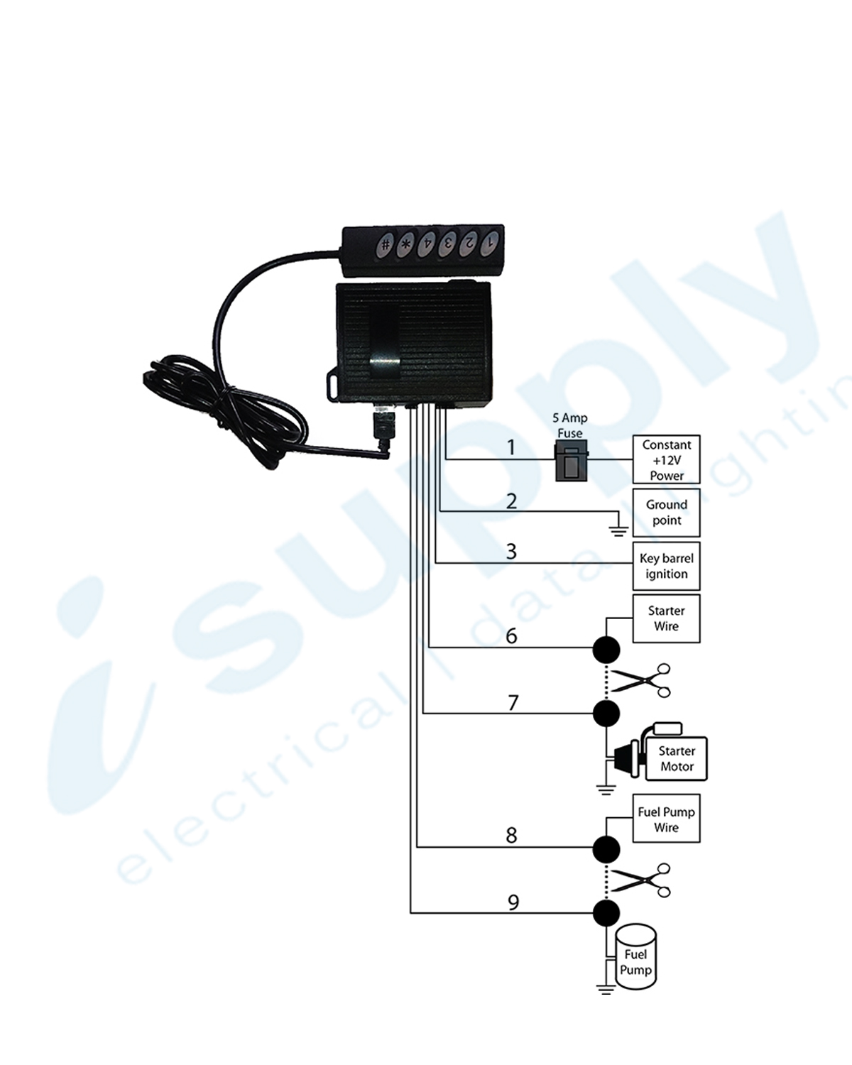 Rhino Engine Immobiliser with Keypad IM007 - Image 3