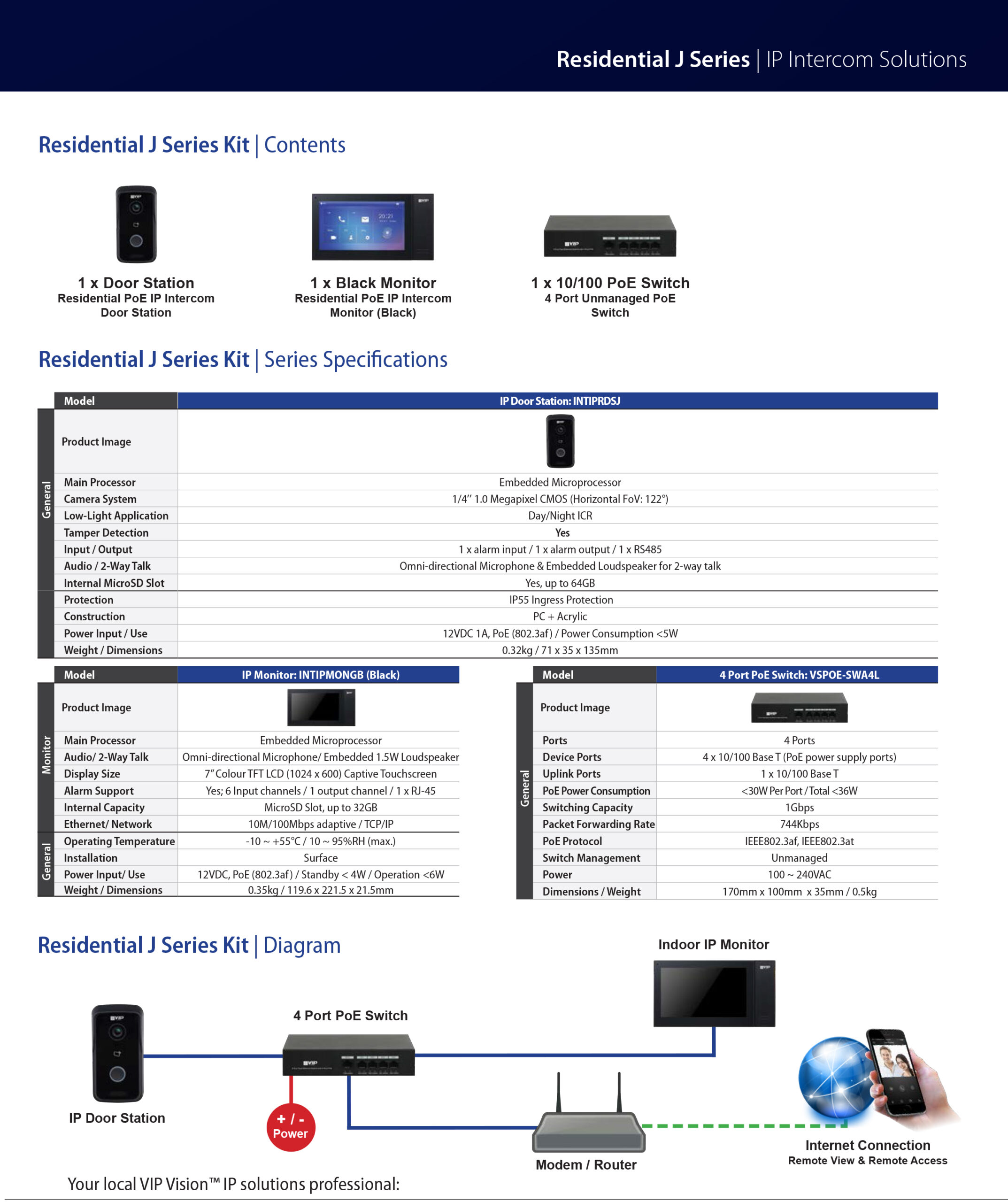 VIP Vision Complete Residential IP Intercom Kit (J Series) INTIPRKITJ - Image 5