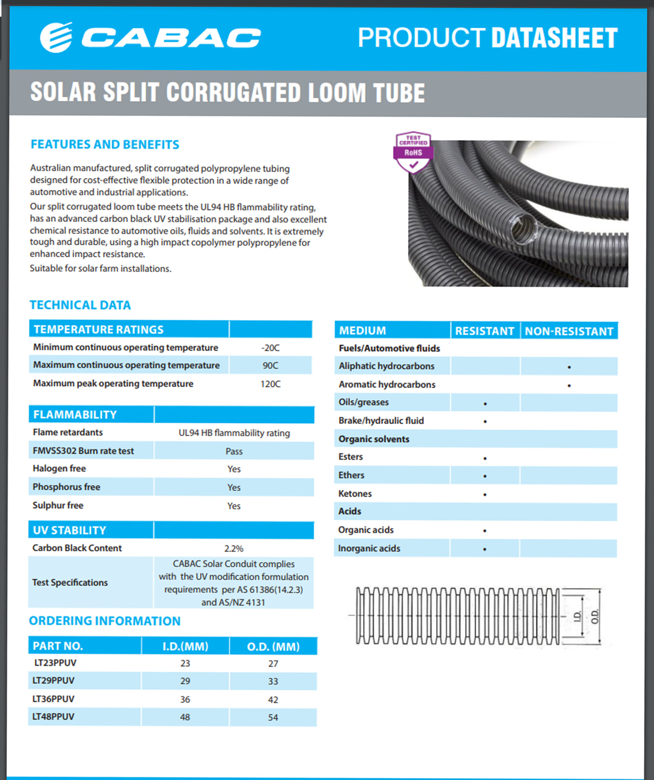Cabac LOOM TUBE UV SOLAR CORR 36MM 25M LT36PPUV - Image 2