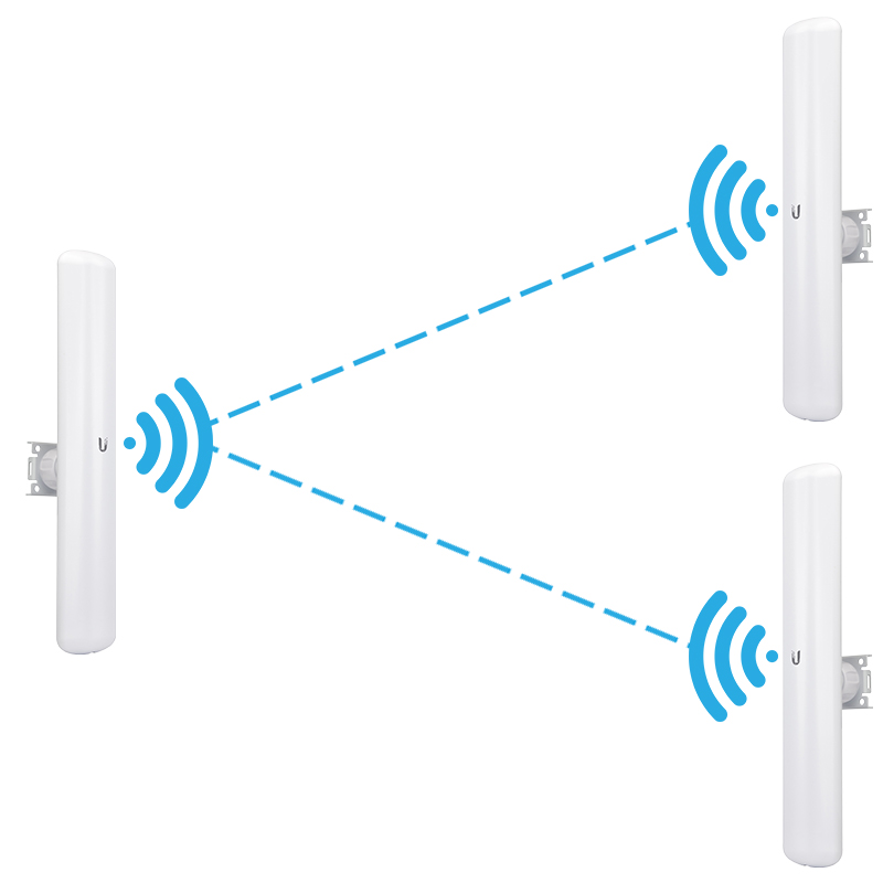 Ubiquiti Networks 3 x Pre-Configured Ubiquiti 5.8GHz Wireless Access Point Pack WT5-ULB-PACKB - Image 2