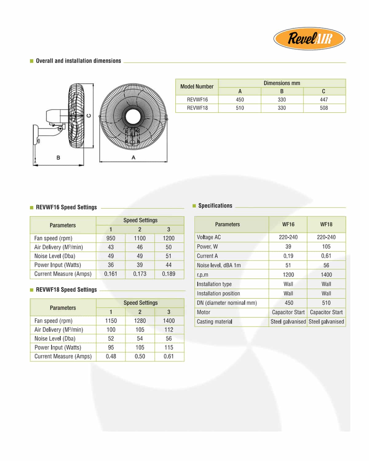 REVELAIL WALL FAN 406MM PULLCORD 240V REVWF16 - Image 4