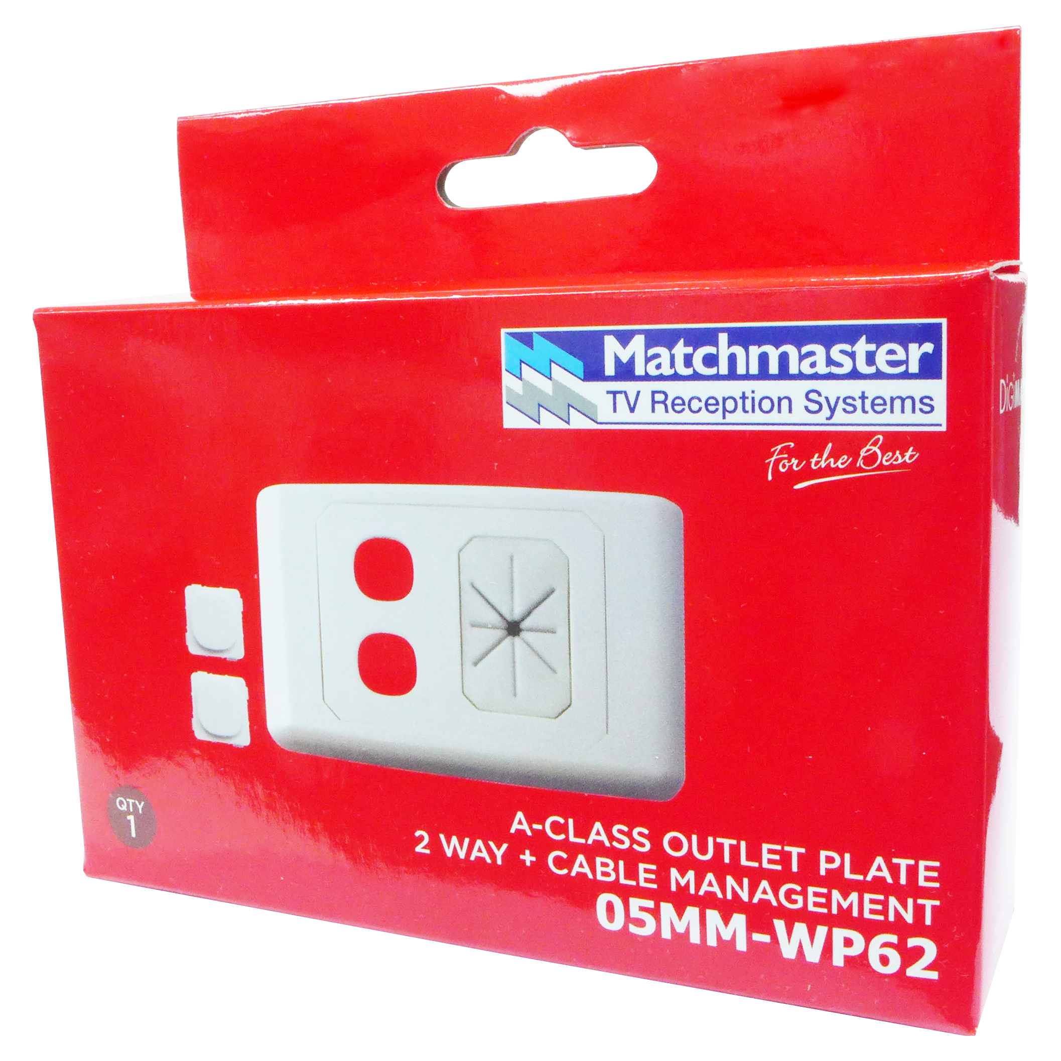 MATCHMASTER 2 WAY WALL PLATE + 2 BLANK INSERTS : 05MM-WP62