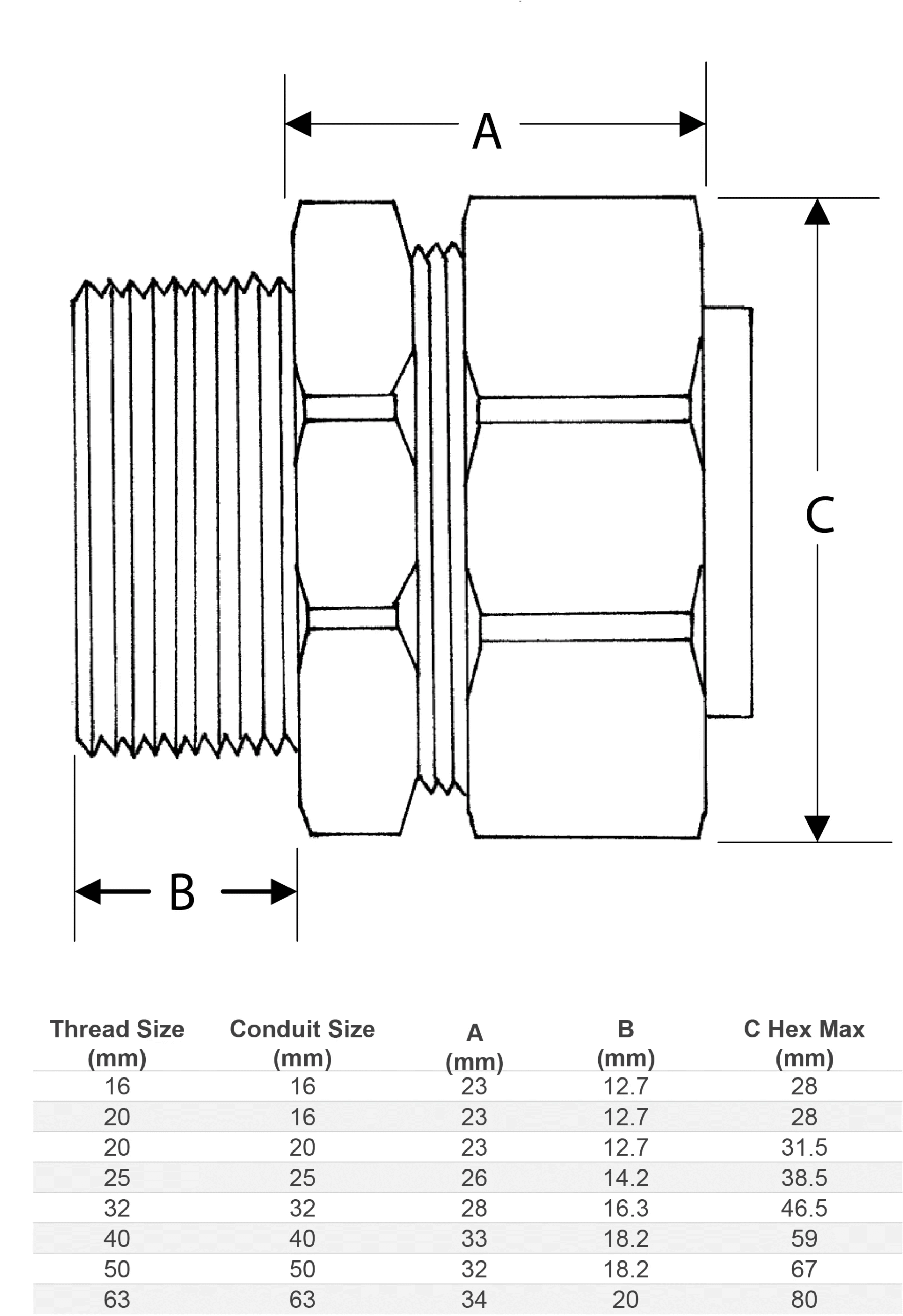 CABFLX LIQUID TIGHT STR S/STEEL FITTING 20MM (1/each) LTCM-S11
