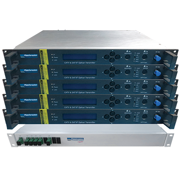 MATCHMASTER 5 WIRE FIBRE TX KIT WITH EXTERNAL DWDM : 20MM-LT4X2050-KIT