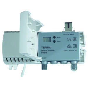 MATCHMASTER OPTICAL RECEIVER TERRA CABRIO : 20MM-OD003