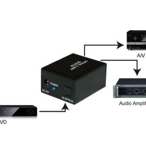 ProquipDigital 2 Way Digital Optical Audio Splitter 17HOPSP12