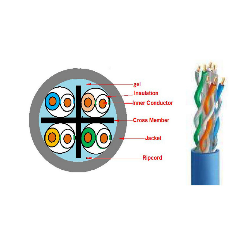 CAT6BK305M