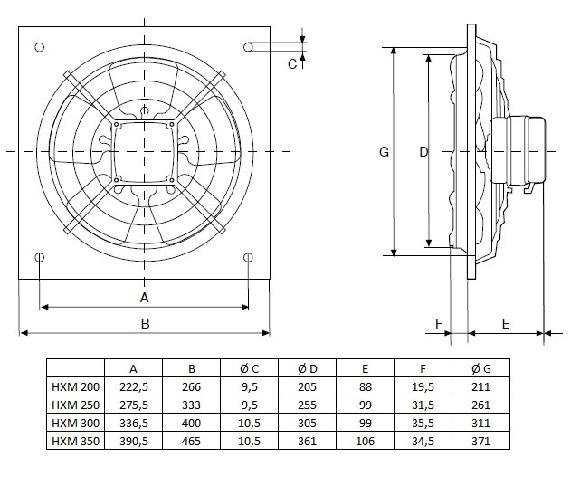 Fantech Wall Mounted Axial Fan HXM-300