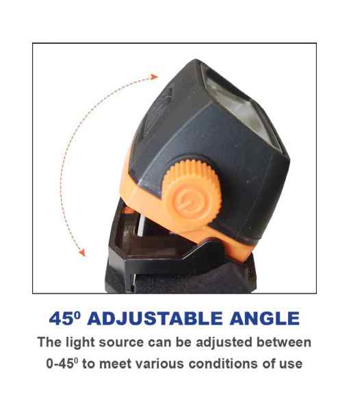 CLA Sensor Headlamp: Handwave Sensor LED Headlight - Image 3