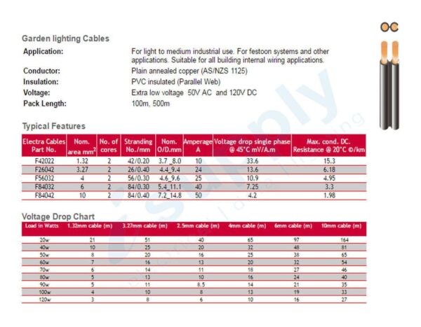 1.3mm Low Voltage Garden Lighting Cable 100 metres F42022 - Image 3