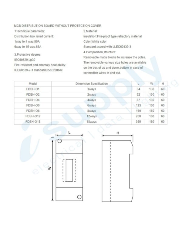 NLS 8 Pole Enclosure Box Din Rail 30273NLS