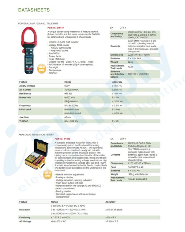 CABAC ANALOGUE INSULATION TESTER CATIII 500V T1800 - Image 3