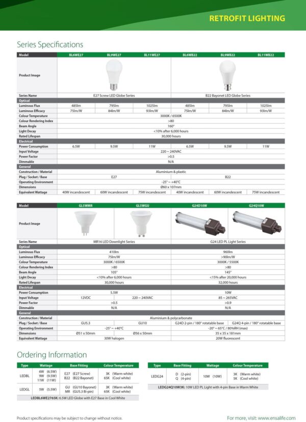 ENSA 9.5W LED Light Bulb Screw (6500K) LEDBL9WE2765K - Image 4