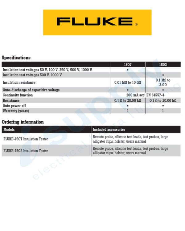 Fluke TESTER, INSULATION RESISTANCE 0.1 Megaohms TO 2000 Megaohms FLU1503 - Image 3