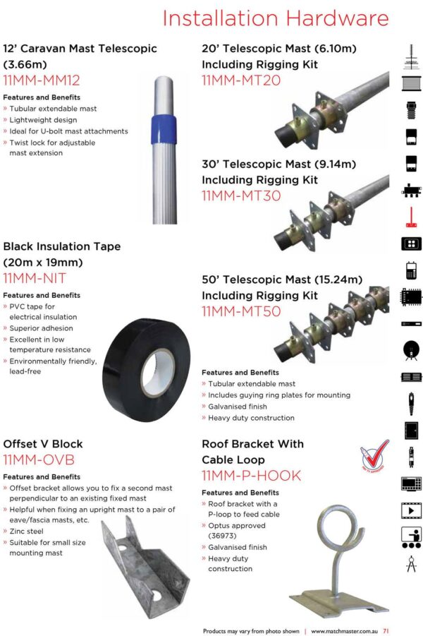 MATCHMASTER PLASTIC CAP 1.25" : 11MM-PC32 - Image 5