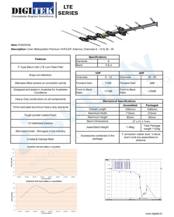 Digitek 12 Element Metropolitan UHF/VHF Antenna 01ACD12L - Image 3