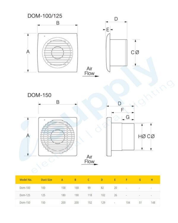 FANTECH Wall fan 150mm 1phase c/w shutter DOM-150C - Image 4
