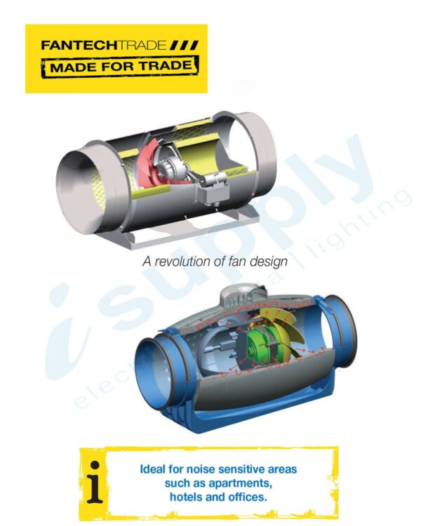 FANTECHTRADE Fan In-Line 200mm 1phase TD Silent series FANTD-800/200 - Image 2