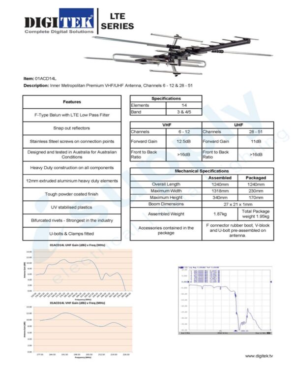 Digitek LTE series Combination Antenna 14 Elements YAGI UHF/VHF 01ACD14L - Image 3