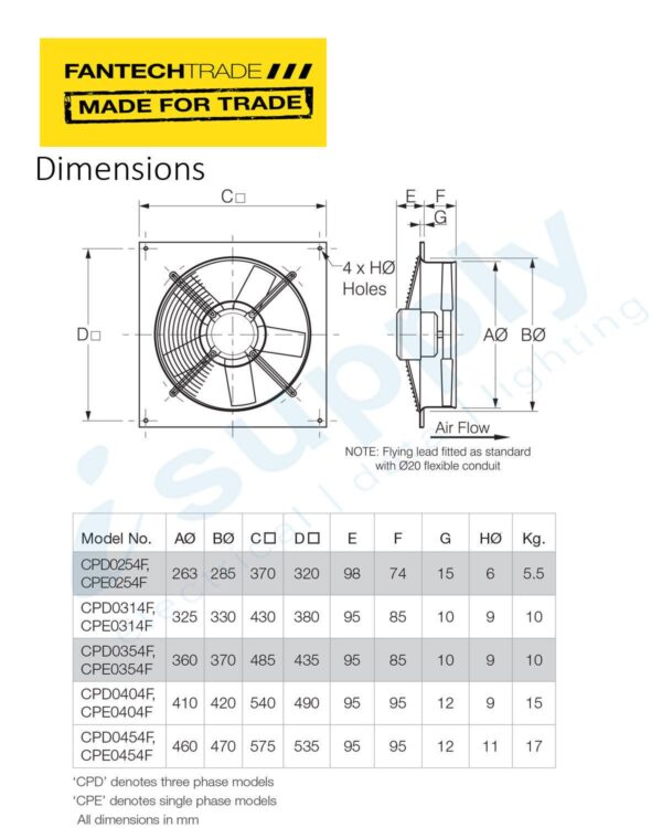 FANTECH Compact 2000 commercial wall mounted fan 250mm 1ph CPE0254F