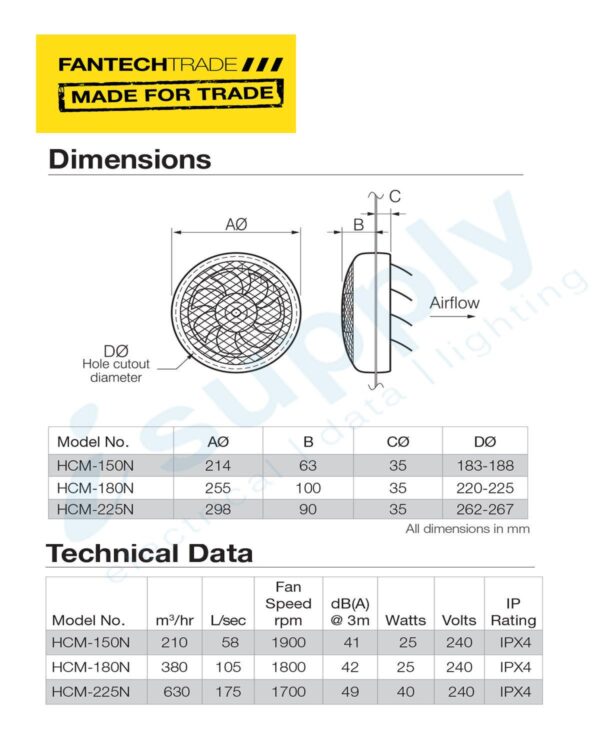 FANTECH 180mm window/wall fan 240v gravity louvre HCM-180N - Image 3