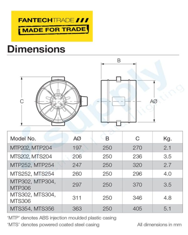 FANTECH Minitube Axial Fan 250mm 2 Pole 1ph 50Hz - Steel MTS252 - Image 3