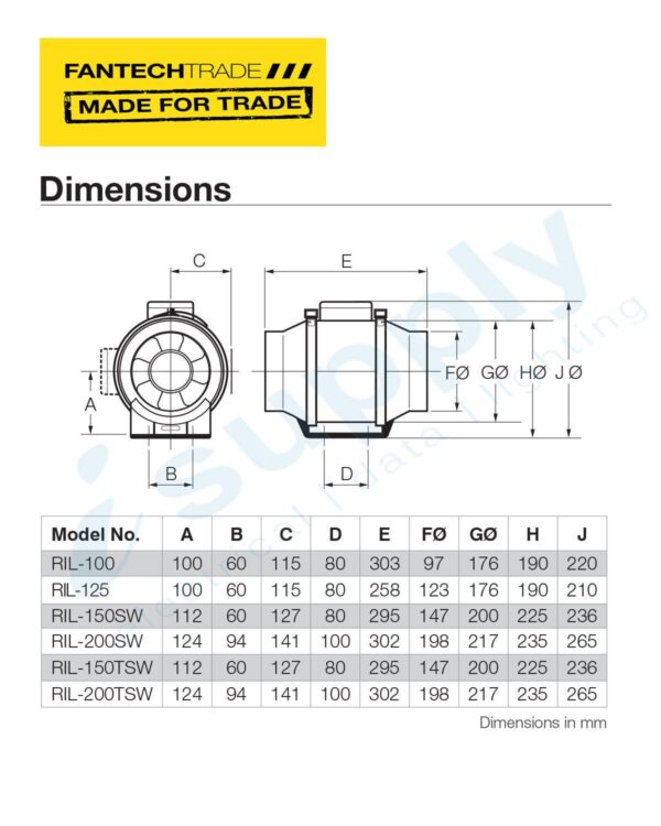 FANTECH In-Line Provent series 125mm RIL-125 - Image 3