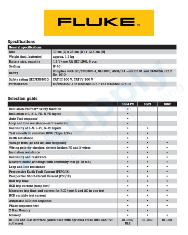 Fluke MULTIFUNCTION INSTALLATION TESTER WITH MEMORY FLU1662 - Image 3