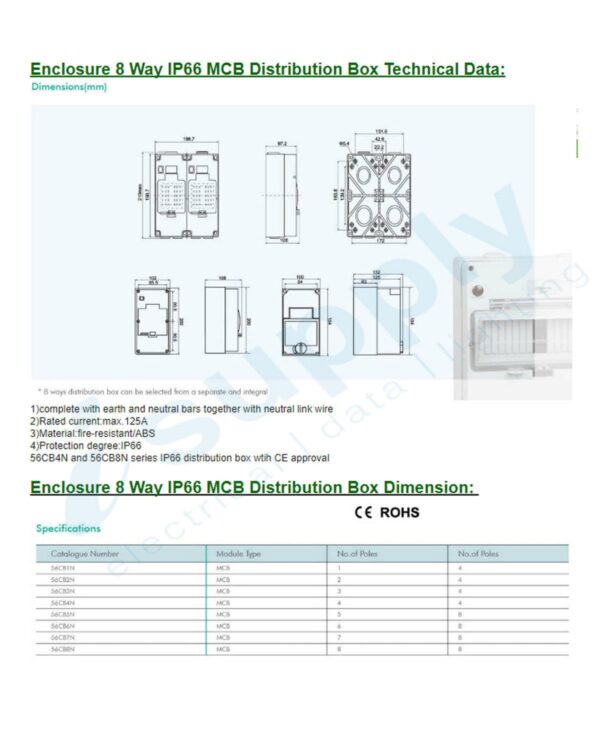 NLS 8P Solar Waterproof Enclosure / IP66 / Solar Enclosure 30326