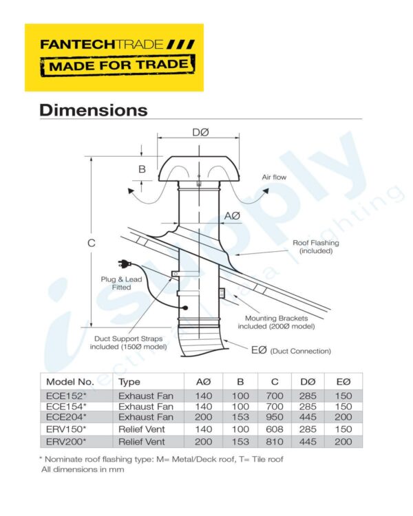 FANTECH Thru Roof Exhaust Fan 4 pole 200mm c/w Dektite ECE204M