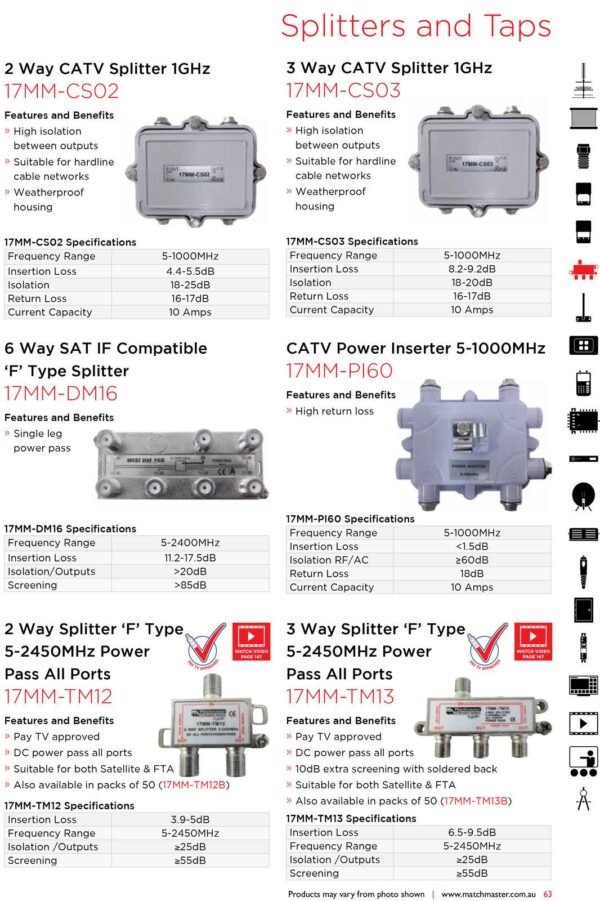 MATCHMASTER TAP CATV 1Ghz 4 WAY 14dB : 17MM-C414 - Image 4