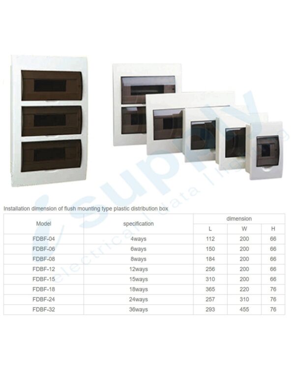 NLS Switchboard 4 Way Pole Recessed/ Flush Distribution Board 30329