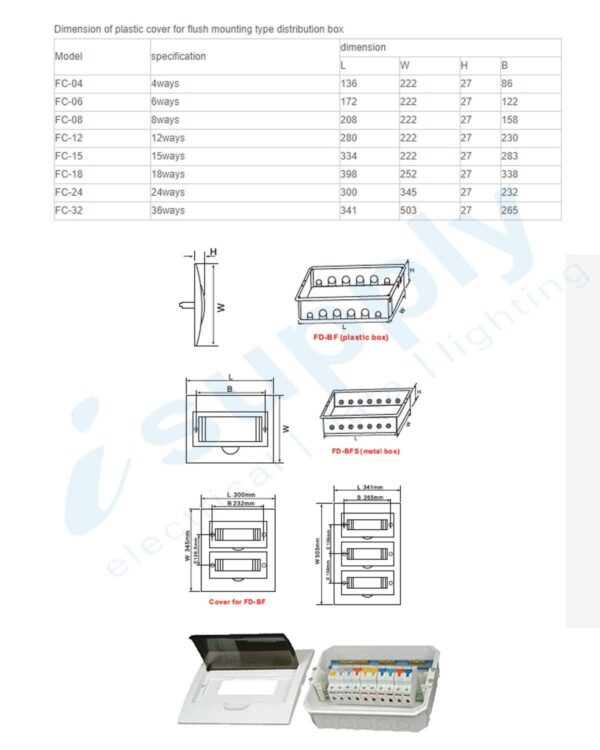 NLS Switchboard 4 Way Pole Recessed/ Flush Distribution Board 30329