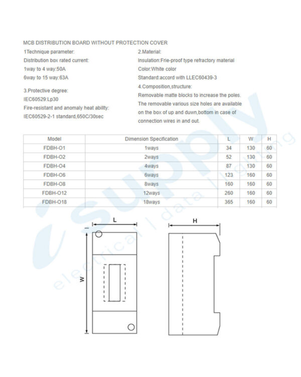 NLS 18 Pole Enclosure Box Din Rail 30275NLS