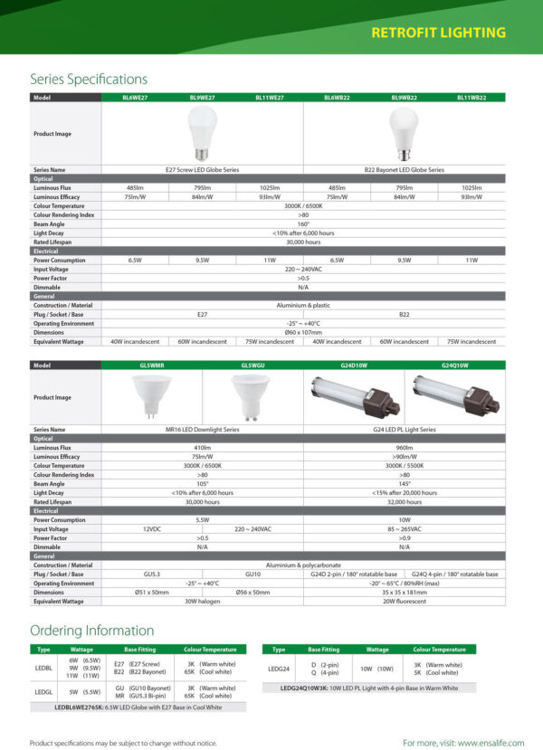 ENSA 11W LED Light Bulb Screw (6500K) LEDBL11WE2765K - Image 4