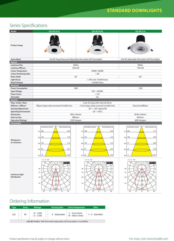 ENSA 12W Commercial Adjustable LED Dimmable Downlight (6000K) LDL-BC12-AC - Image 3