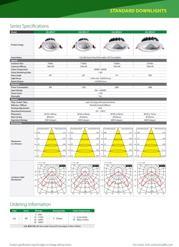 ENSA 15W Commercial Fixed Dimmable LED Downlight (6000K) LDL-BD15-FC - Image 3