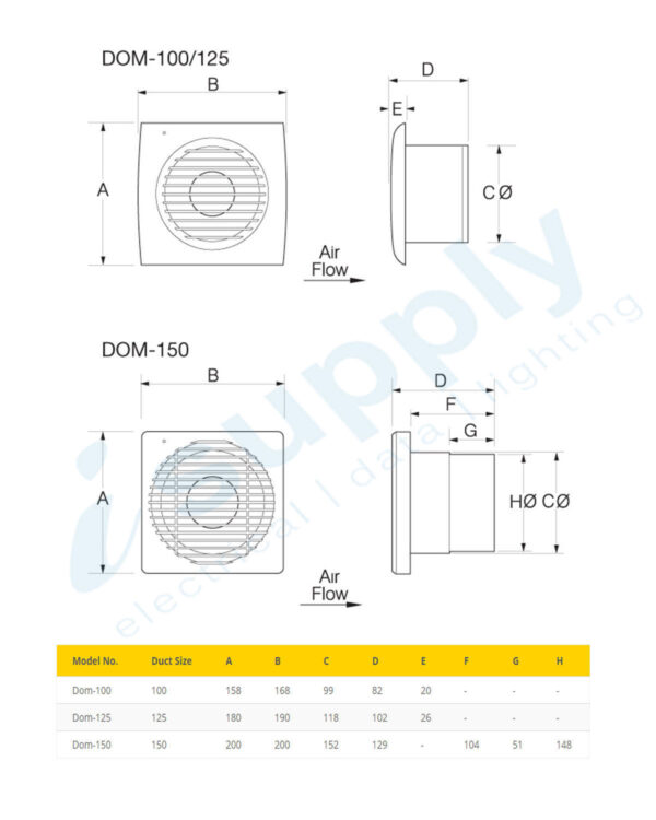 FANTECH Wall fan 100mm 1phase c/w shutter DOM-100C - Image 4