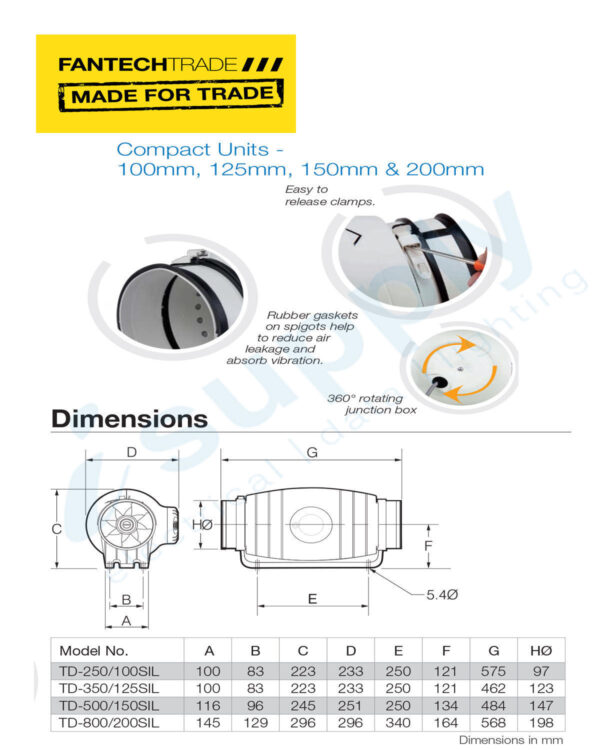 FANTECHTRADE Fan In-Line 250mm 1phase TD Silent series FANTD-1300/250 - Image 3