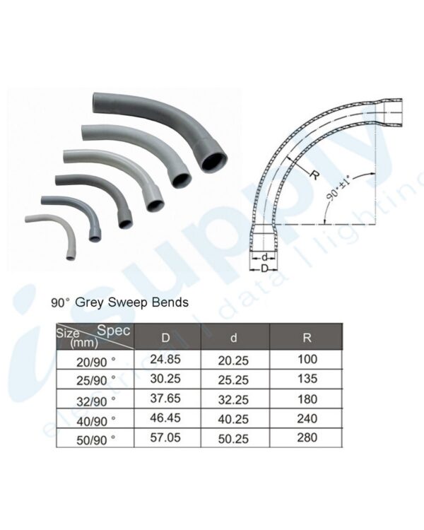 40mm Grey Sweep Bend 90° - Image 4