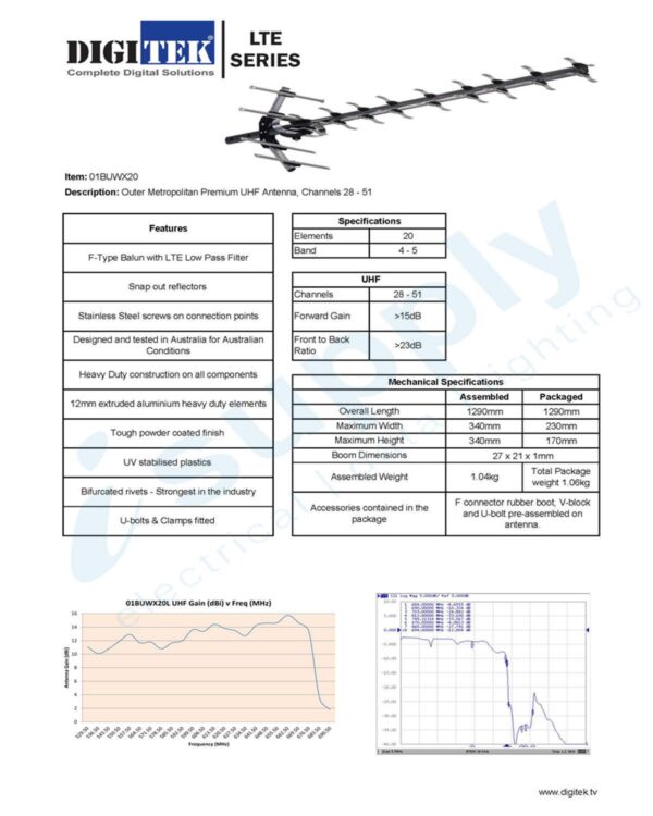 Digitek Antenna LTE series UHF 20 XElements Ch’s 28-51 with PCB Balun 01BUWX20L - Image 3