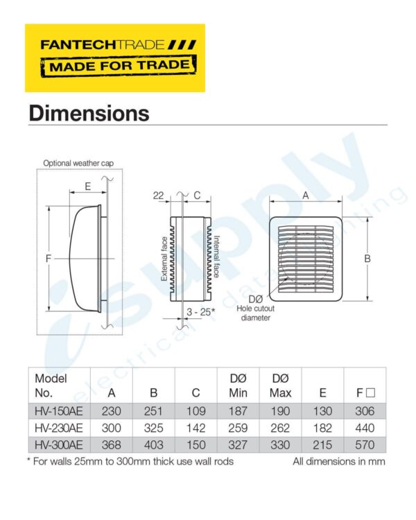 FANTECH Fan wall or window model 230mm 1phase HV-230AE - Image 3