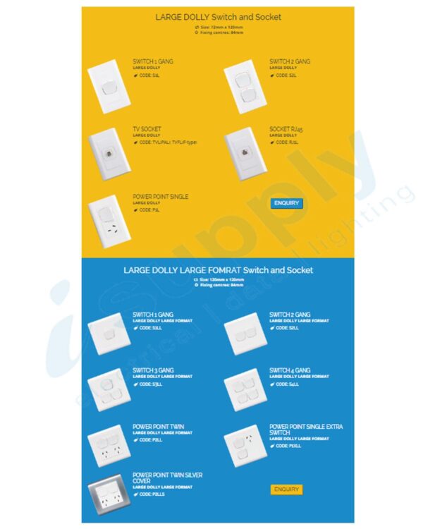 TRANSCO RJ45 Large Dolly Euro RJ4L - Image 3