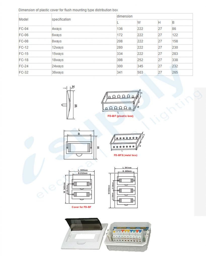 NLS Switchboard 8 Way Pole Recessed/ Flush Distribution Board 30280