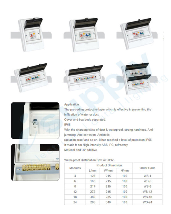 NLS 12 Pole Surface Weatherproof IP54 Rated Switchboard with Busar for Outdoor 30297