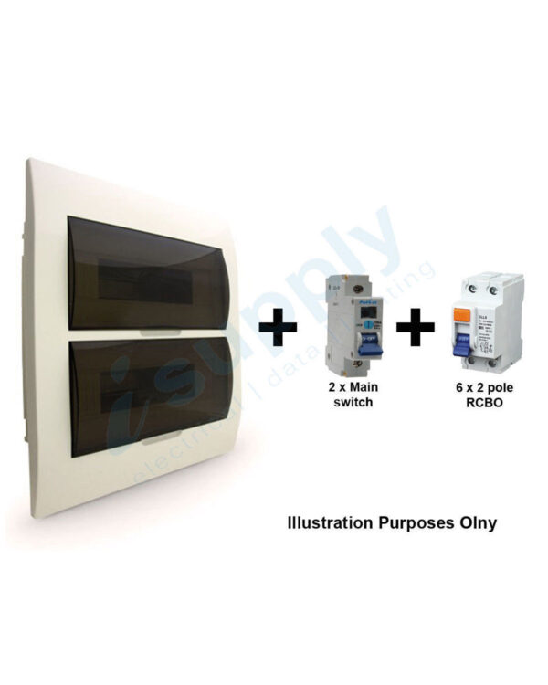 COMPLETE FLUSH MOUNTED DISTRIBUTION 24 POLE BOARD COMPLETE WITH SAFETY SWITCHES RCD