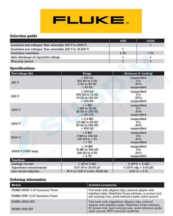 Fluke INSULATION TESTER 5kV FLU1550C - Image 4