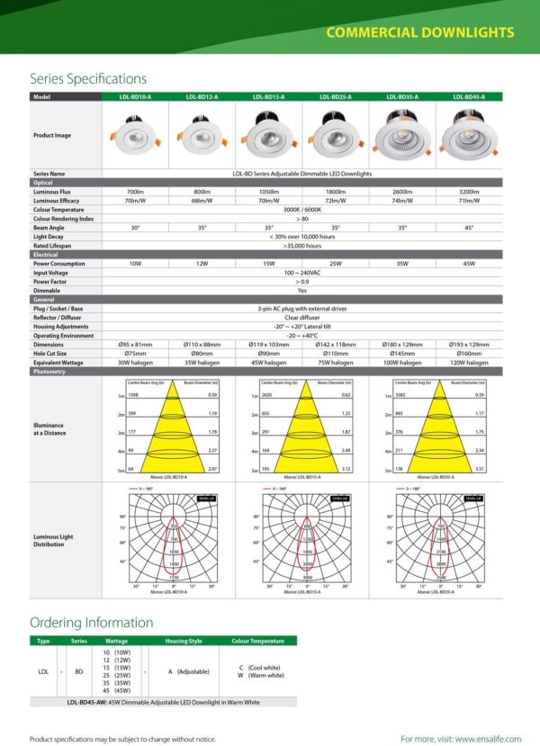 ENSA 15W Commercial Adjustable Dimmable LED Downlight (3000K) LDL-BD15-AW - Image 3