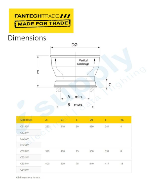 FANTECH Gamma Series 350mm 4 Pole 1ph 50Hz Vertical CE354V