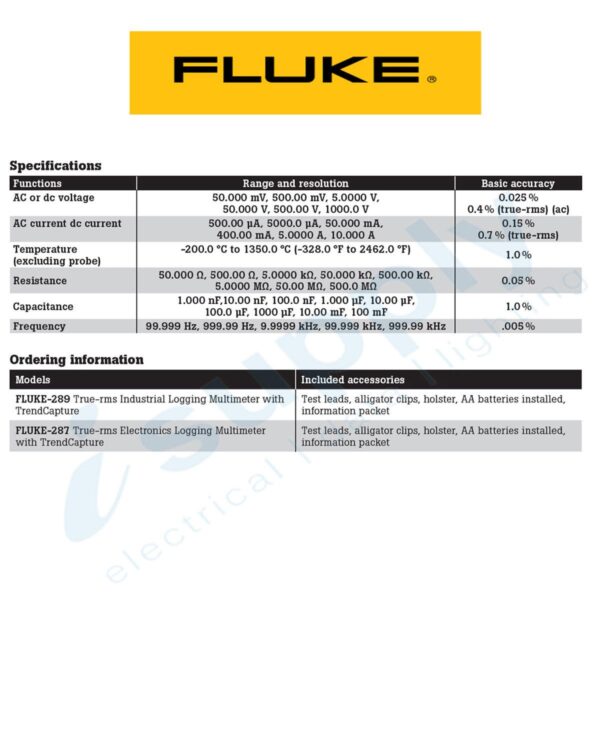 Fluke MULTIMETER 1000V TRUE-RMS ELECTRONICS LOGGING T/CAPTURE FLU287 - Image 3